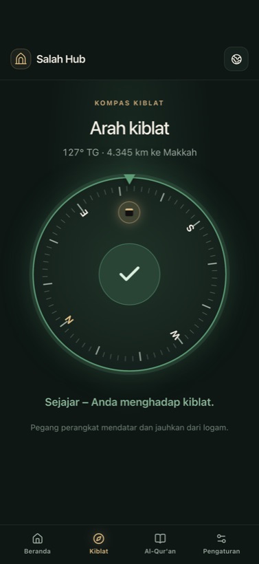 Kompas kiblat
