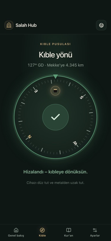 Kıble pusulası